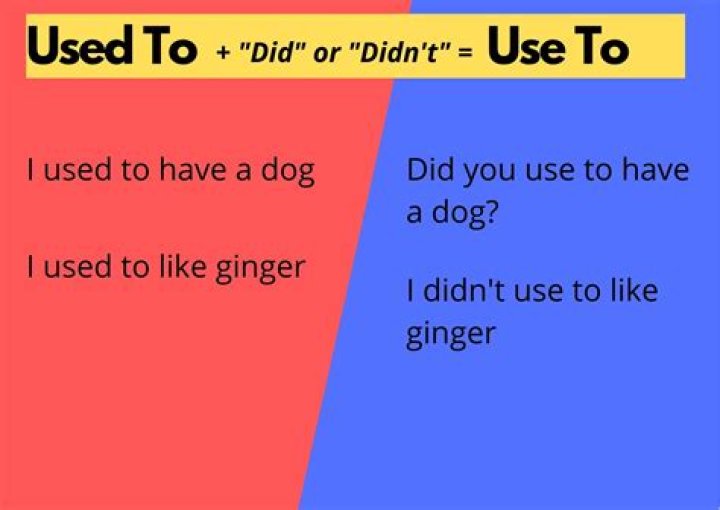 is it use to or used to