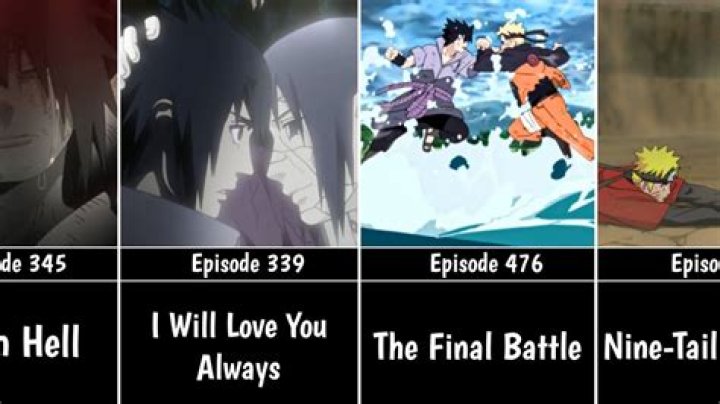 is naruto good