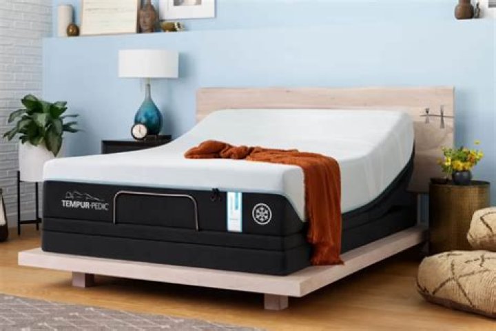 is tempurpedic worth it