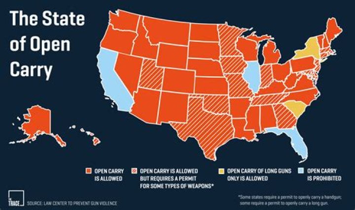 is washington an open carry state