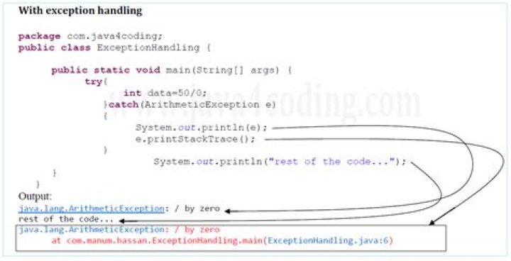 java catch multiple exceptions