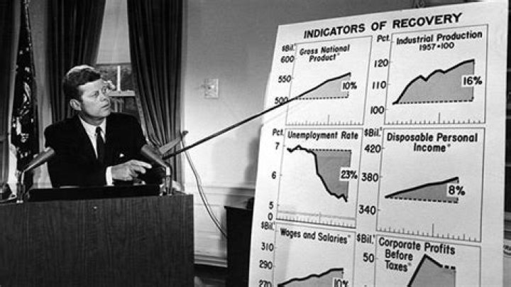 jfk accomplishments