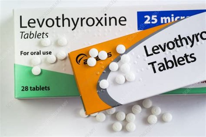 levothyroxine drug class