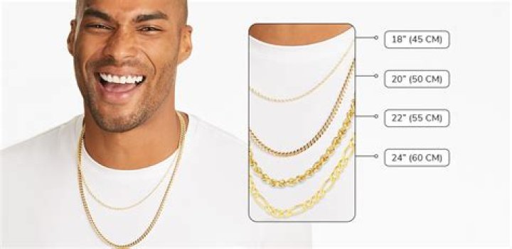 mens chain length