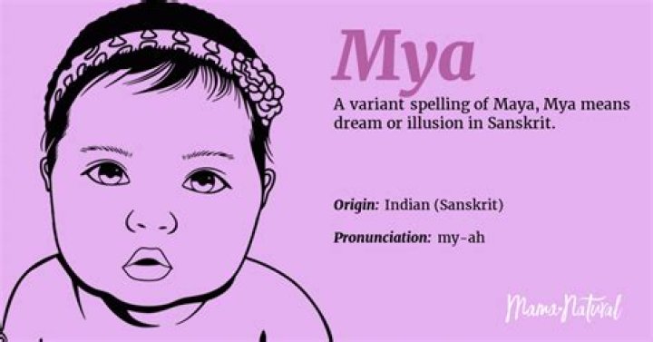 mya name meaning