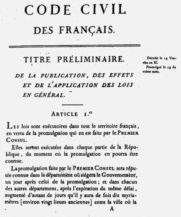 napoleonic code definition