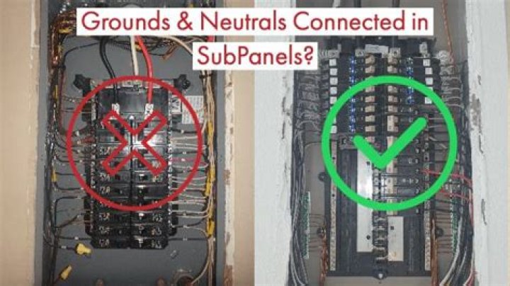 neutral and ground on same bus bar