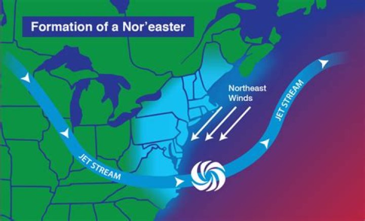 nor easter definition