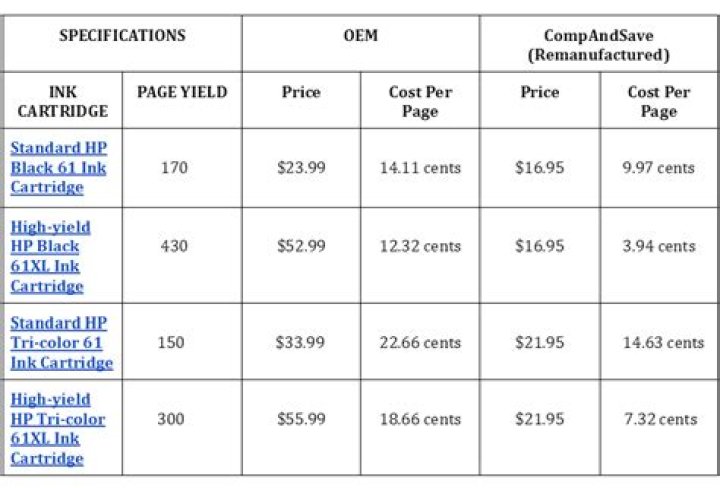 office depot printing cost