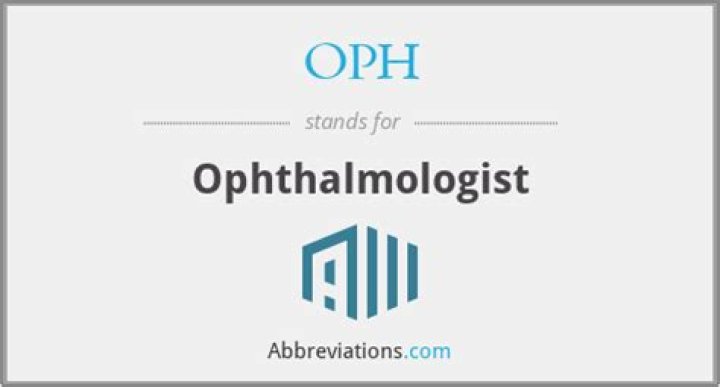 ophthalmologist abbreviation
