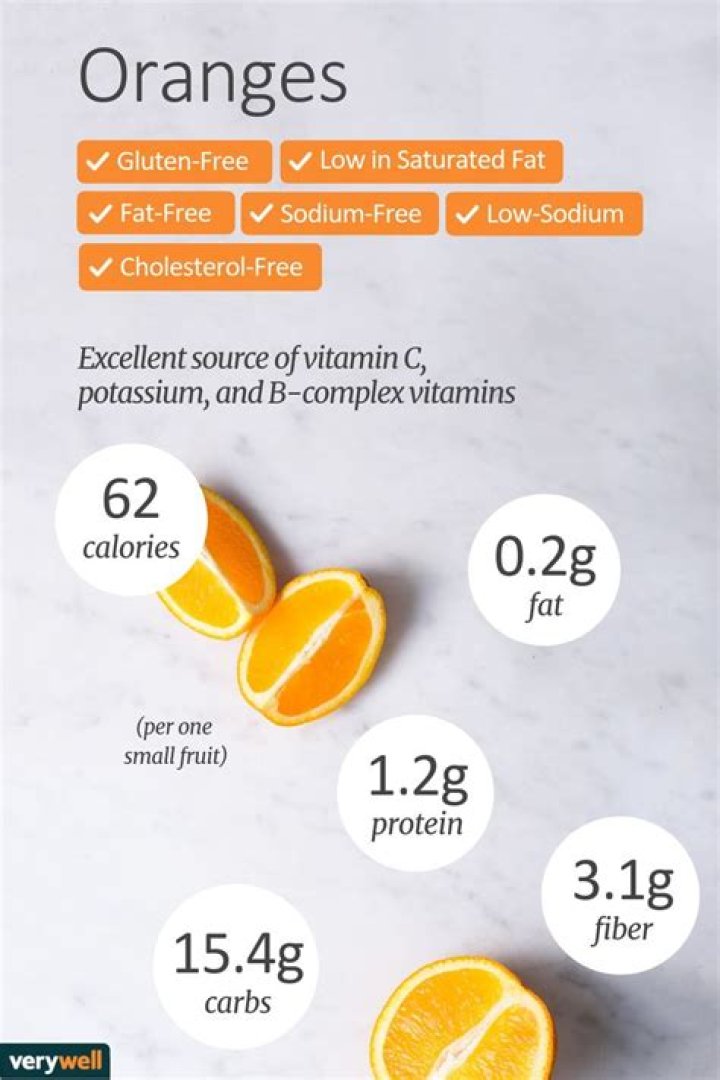 orange calories medium