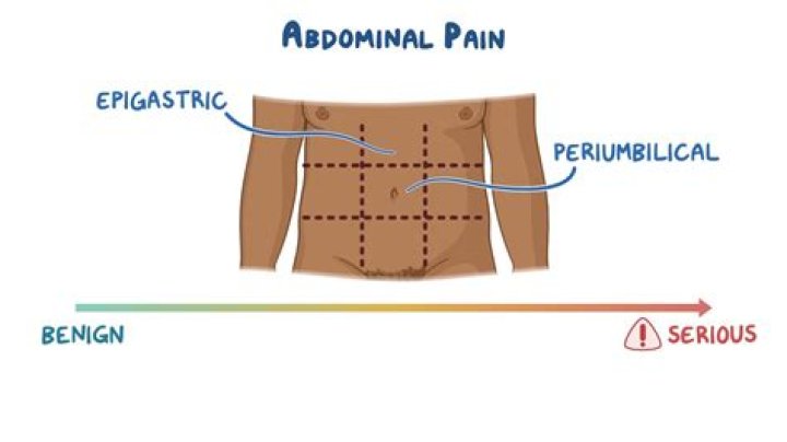periumbilical region