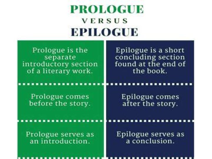prologue and epilogue