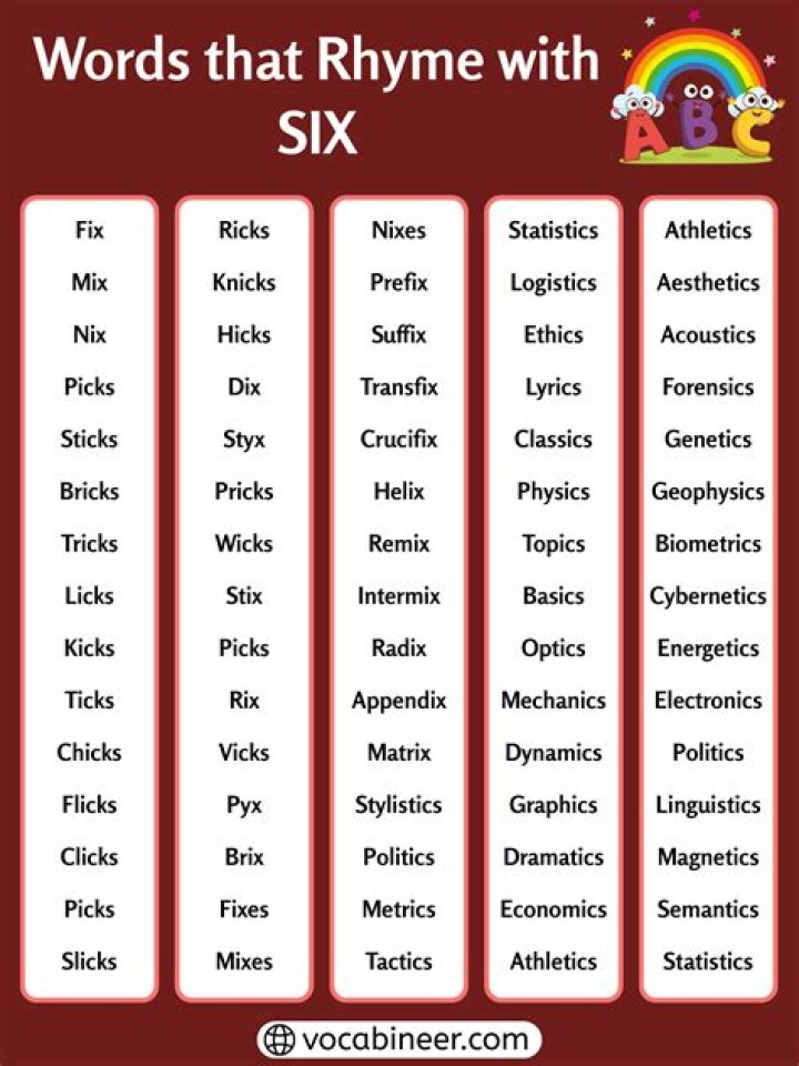 rhymes with six