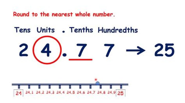 round to nearest whole number