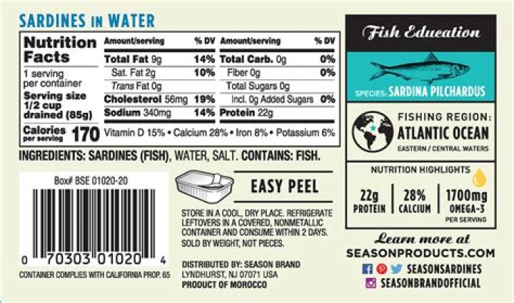 sardines nutrition facts