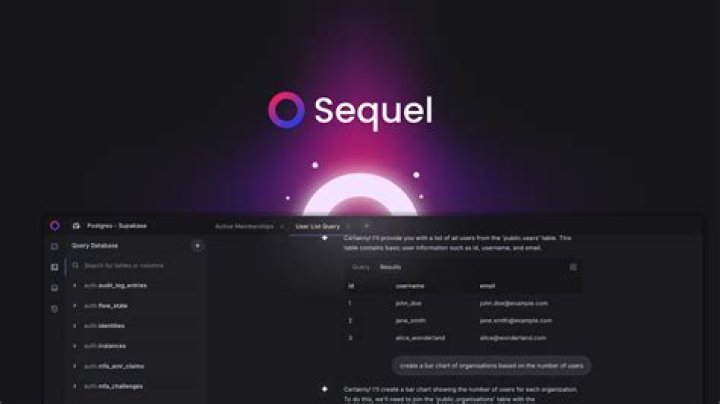 sequel database