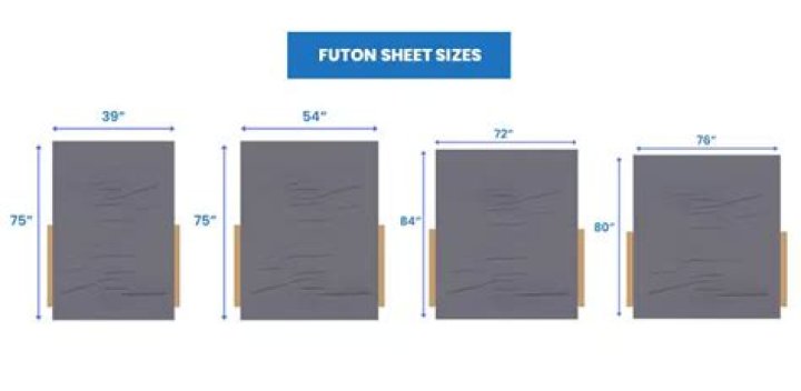 sheets for futons