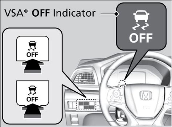 Should VSA be on or off? check this out | what is vsa off button