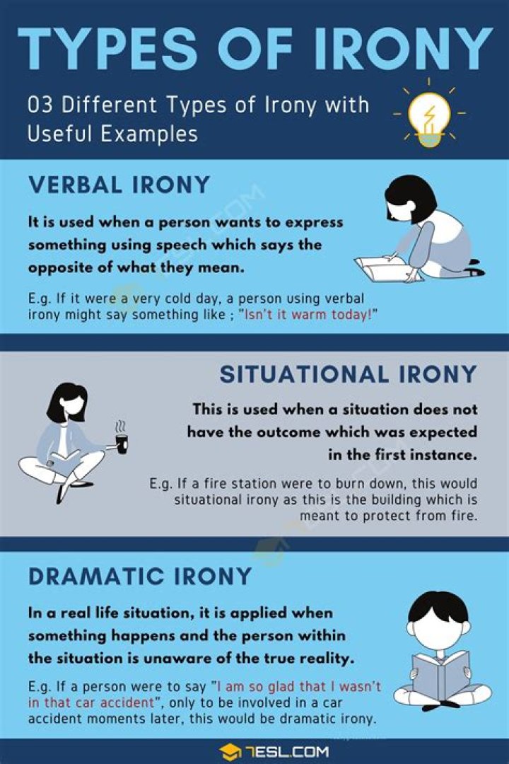 situational irony definition literature