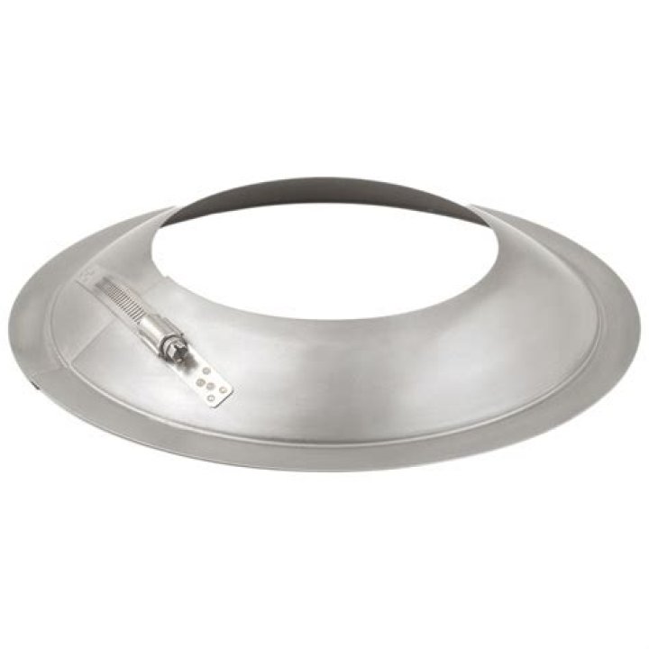 storm collar