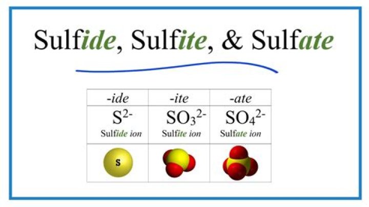 sulfide ion formula
