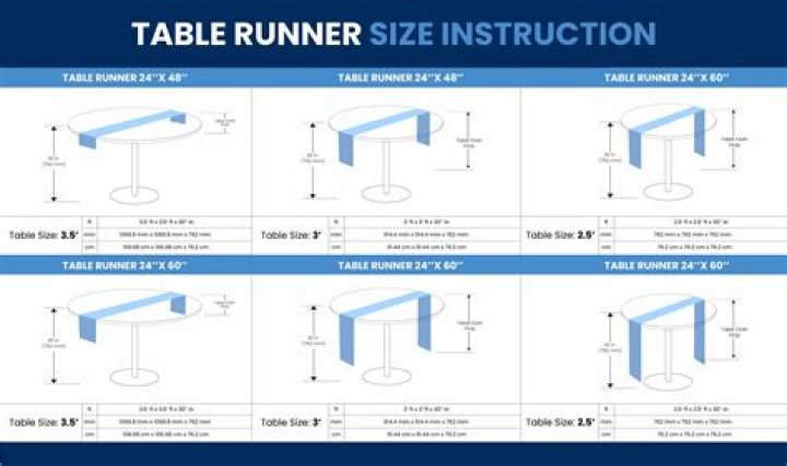 table runner size