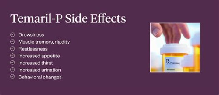temaril p side effects