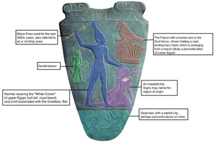 the narmer palette