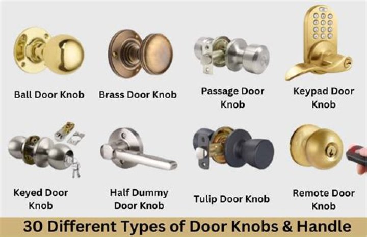 types of door handles
