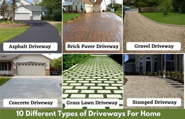 types of driveways