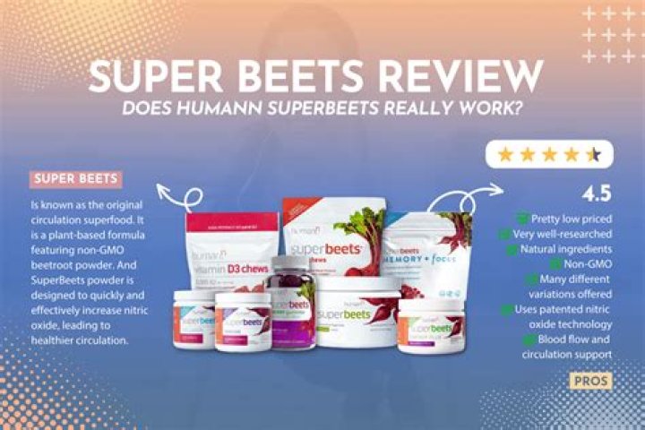 use superbeets com