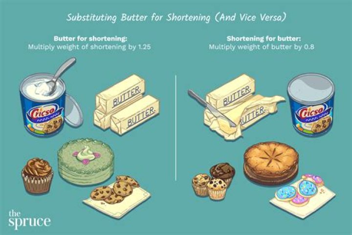 vegetable shortening replacement