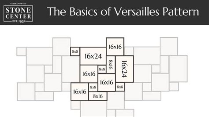 versailles pattern