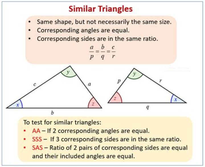 what are similar triangles