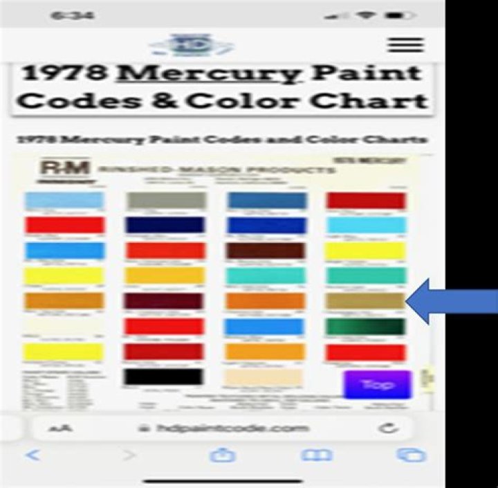 What colors can you get at Maaco? check this out | maaco paint colors 2020