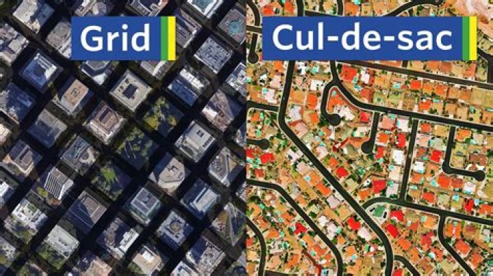 what does cul de sac mean