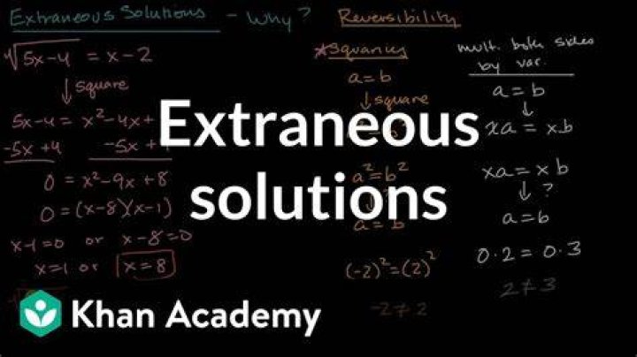 what does extraneous mean