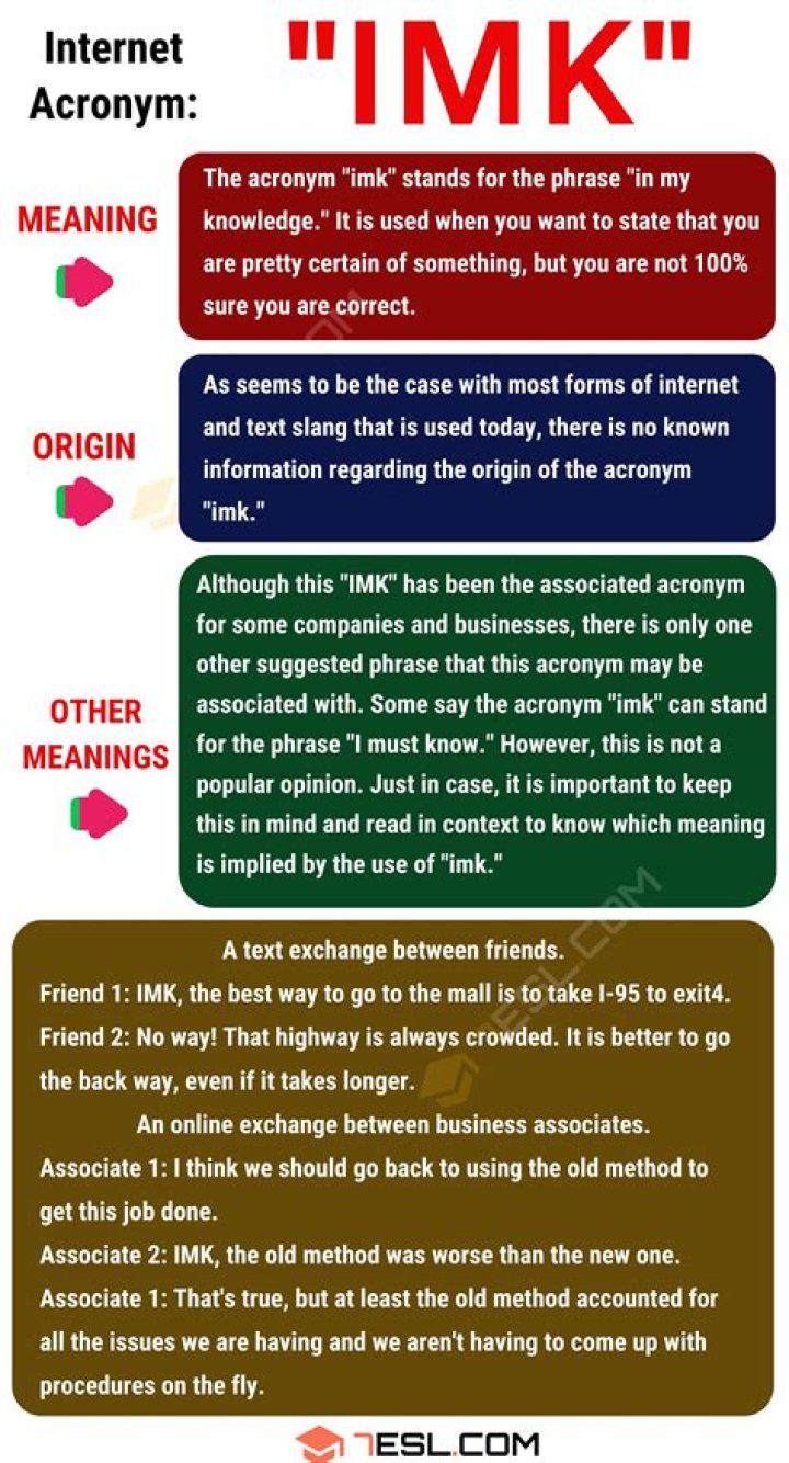 What does IMK mean when texting? check this out | what does omk mean