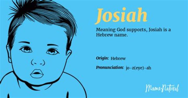 what does josiah mean