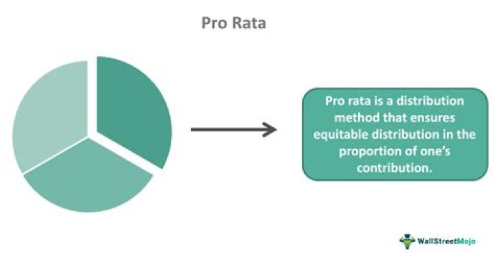 what does prorate mean