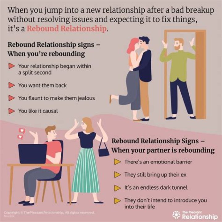 what does rebound mean