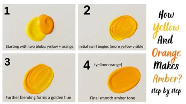 What does yellow and orange make? check this out | what does orange and yellow make