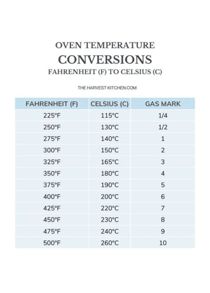 what is 180c in fahrenheit