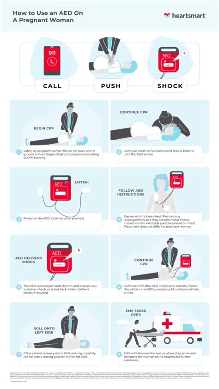 what is a consideration when you are using an aed