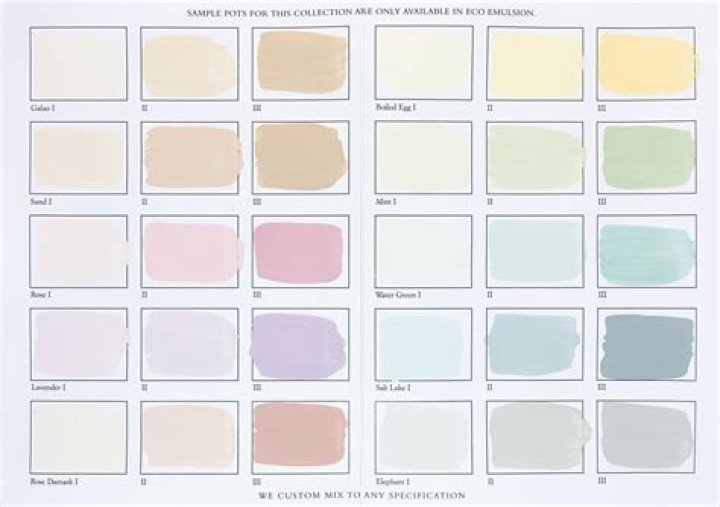 What is a pastel base paint? check this out | pastel base paint
