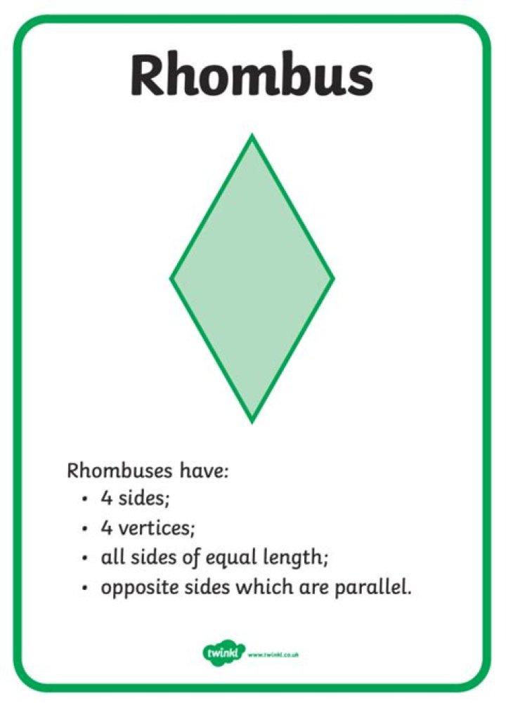 what is a rhombus look like