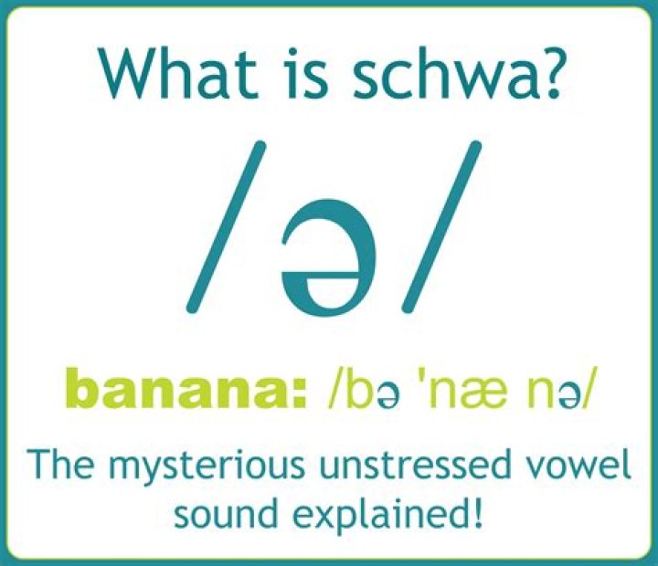what is a schwa sound