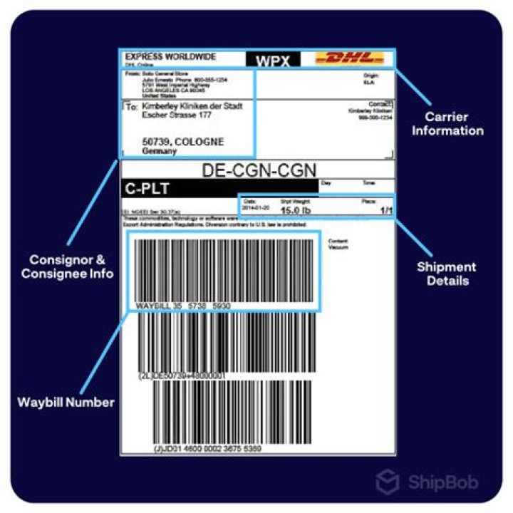 what is a waybill