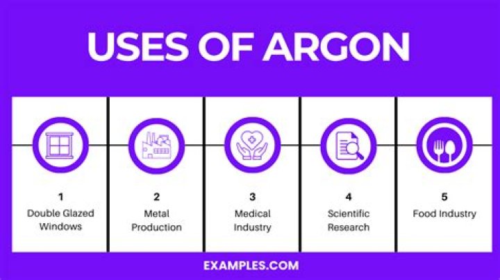 what is argon used for